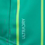 K-Tex ultra.dry
