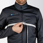 OFIT Sizing System
