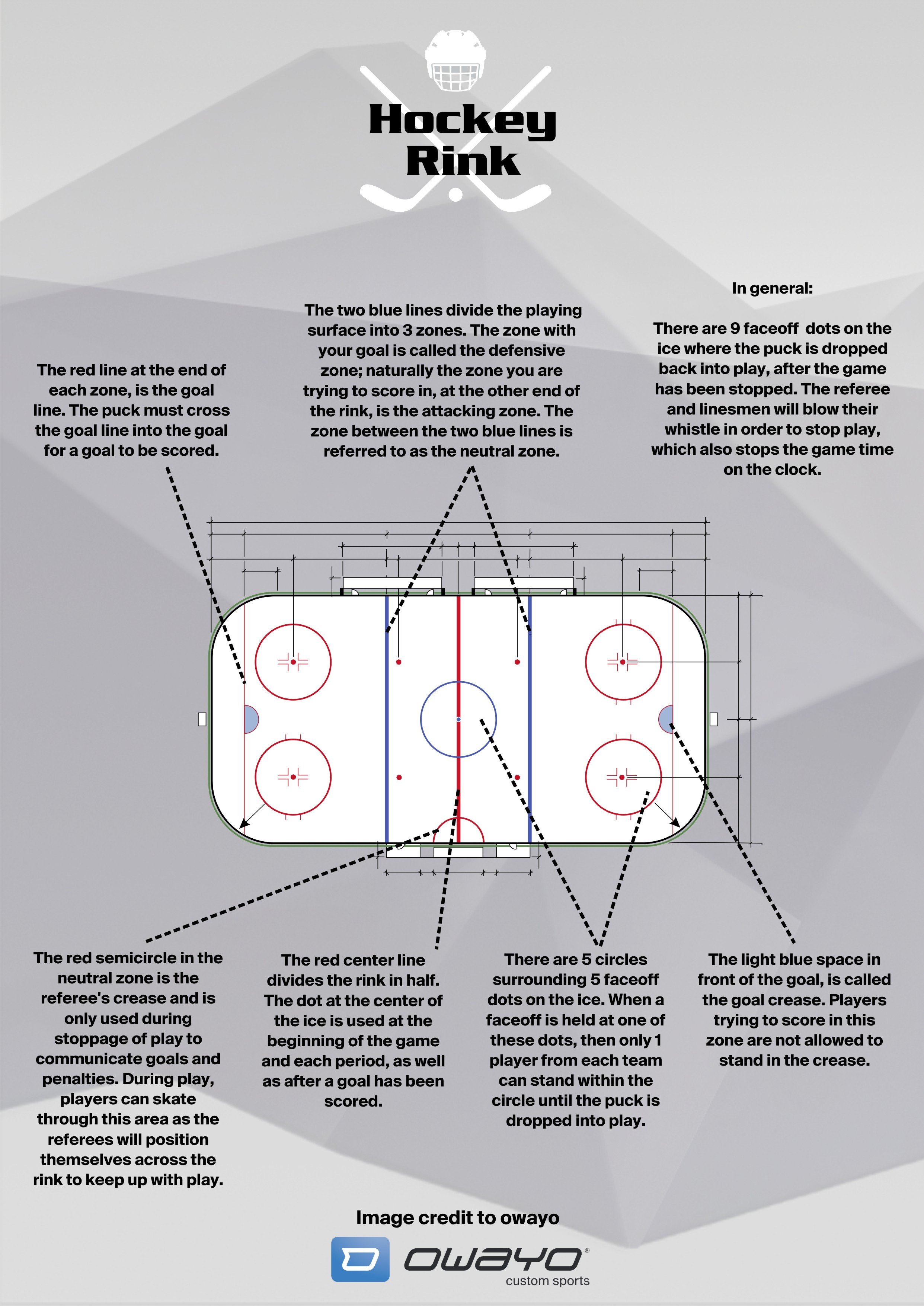 Cross-Checking in Hockey: Definition and Examples